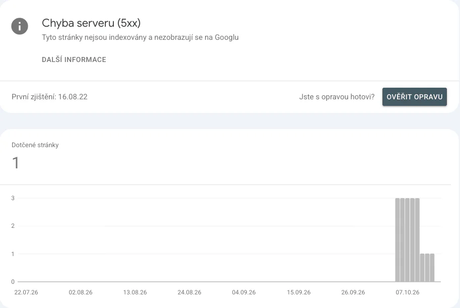 Přehled Indexování stránek v Search Console s důvodem Chyba serveru (5xx)