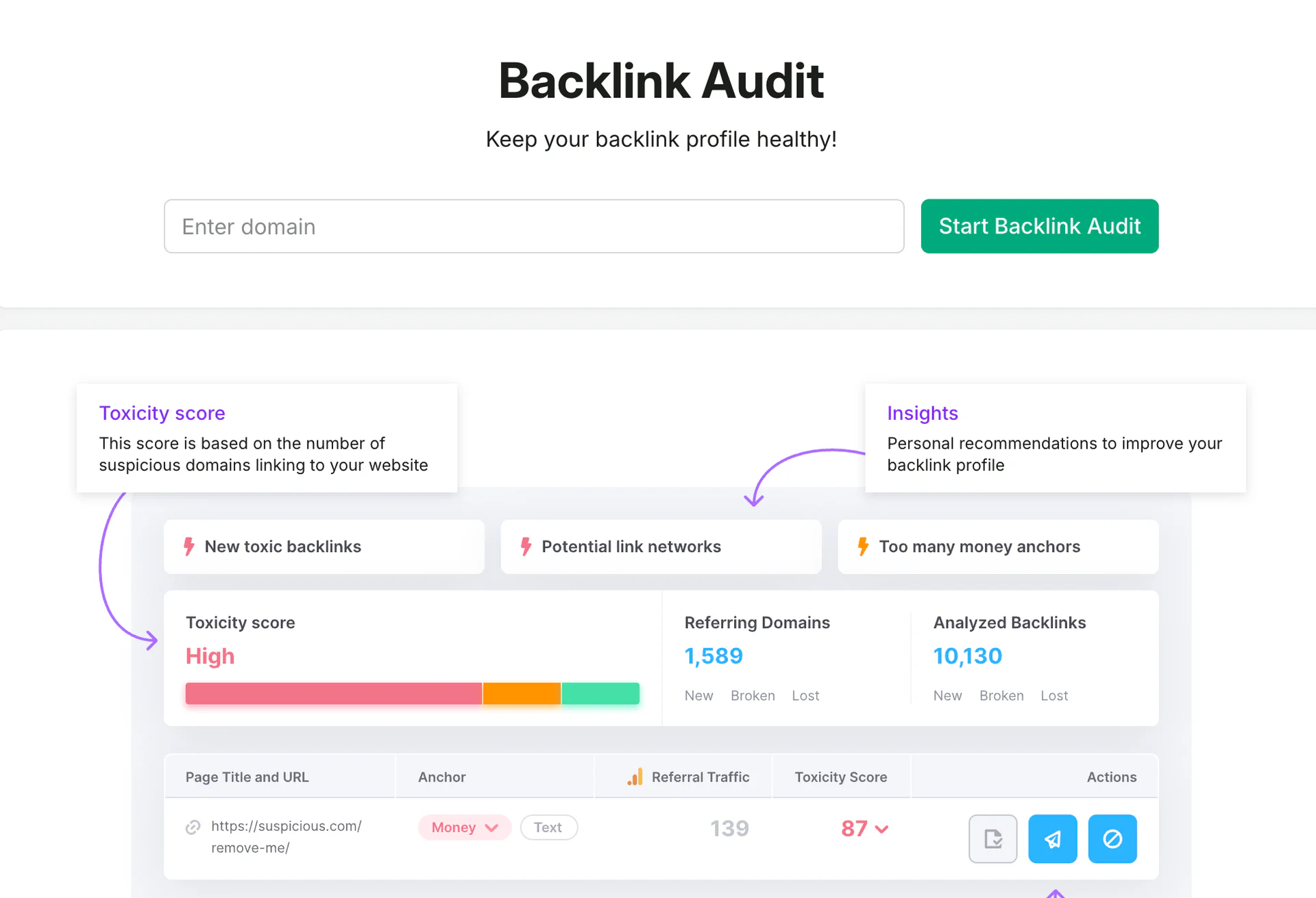 Náhled backlink auditu od SEMRUSH