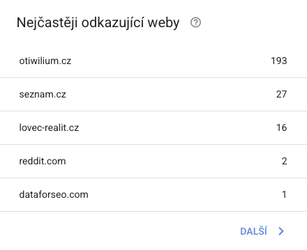 Přehled Odkazy v Google Search Console s nejčastěji odkazujícími weby