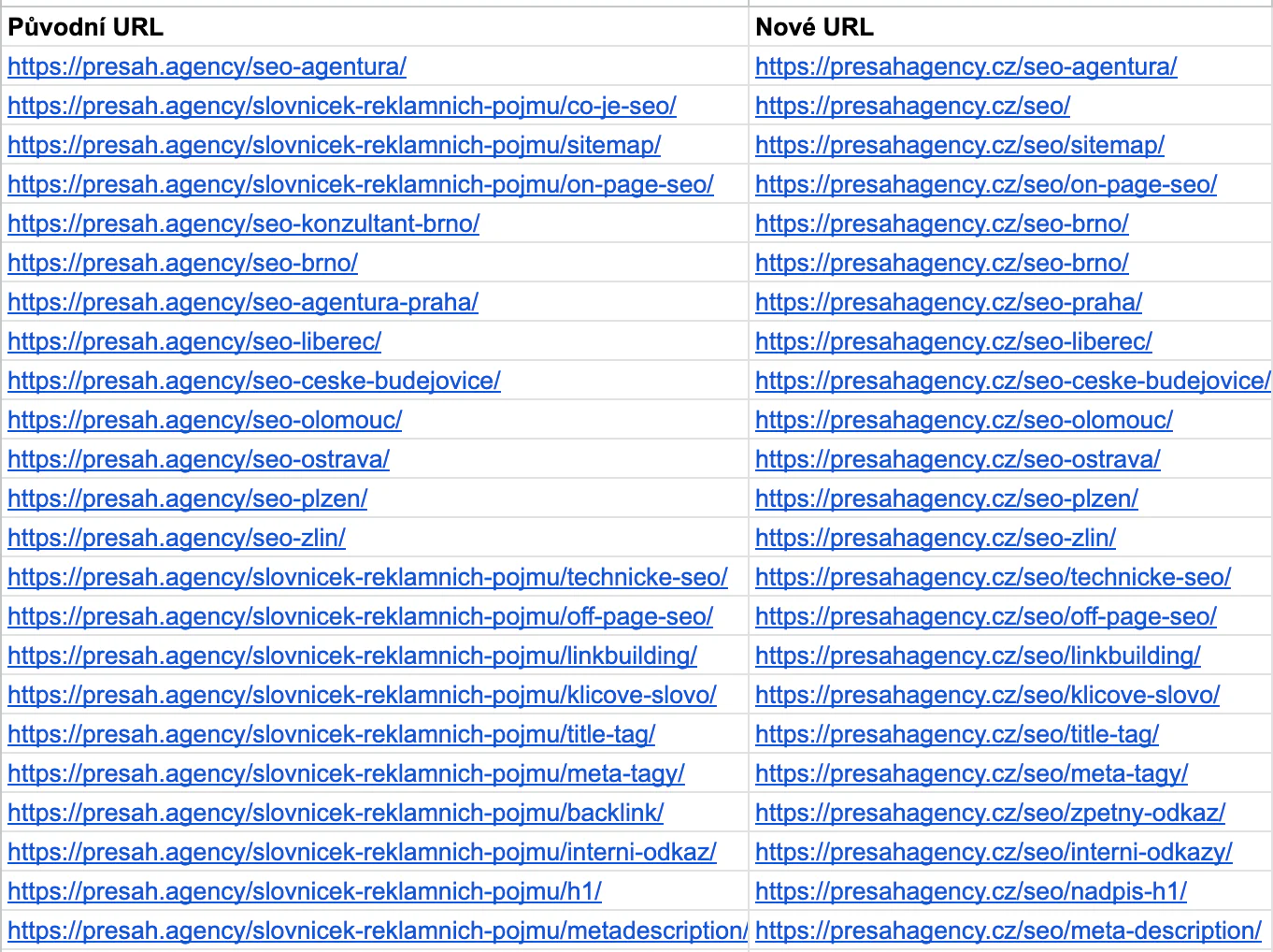 Tabulka přesměrování starých adres na nové při změně struktury webu